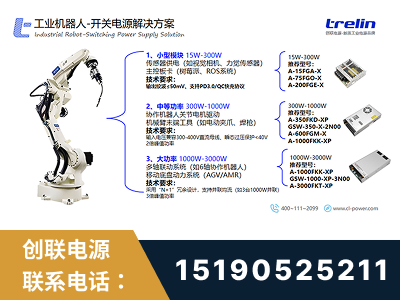 平泉-工业机器人-开关电源解决方案