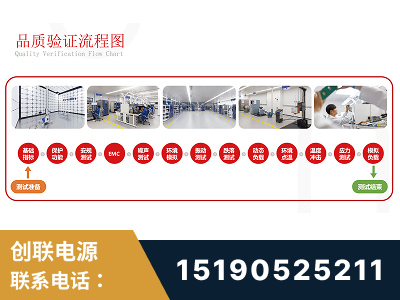 平泉-全流程品质验证体系完善